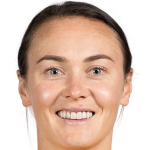 Player picture of Caitlin Foord
