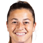 Player picture of Sabrina D’Angelo