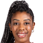 Player picture of Ashley Lawrence