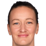 Player picture of Almuth Schult