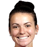 player picture of C. Farquharson
