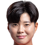 Player picture of Jeon Gaeul