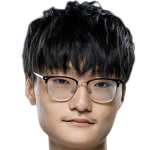 Player picture of Gao Tian-Ling