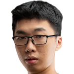 Player picture of Ngô Minh Hiếu