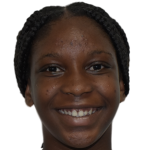 Player picture of Teairra Richardson
