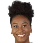 Player picture of Karis Watson