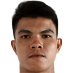 player picture of A. Thepsiri