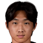 Player picture of كيم يونج هاك