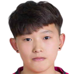 Player picture of Yao Mengjia