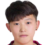 player picture of Yao Mengjia