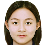 Player picture of Han Xuan