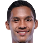 Player picture of Aiman Afif