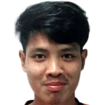 Player picture of Songchai Thongcham