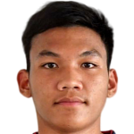 Player picture of Chiraphong Raksongkham