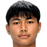 Player picture of Siriwat Ingkaew