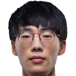 Player picture of Ju Yeonghoon