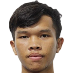 Player picture of Thanouthong Kietnalonglop
