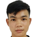 Player picture of Nalongsit Chanhthalangsy