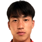Player picture of Liu Junxian