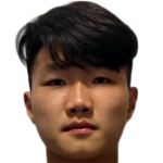 Player picture of Jian Tao