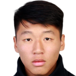 Player picture of Huang Zihao