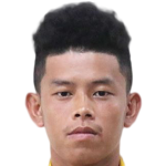 player picture of Saw Htet