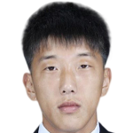 player picture of Mun Mu Song