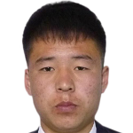 Player picture of Min Pom Chol