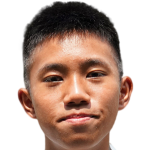 Player picture of Ng Man Hei