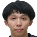 player picture of Sou Chan Wang