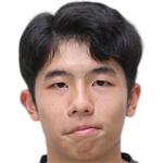 Player picture of Chin Chuen Hung