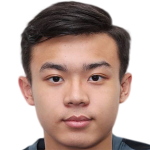 Player picture of Ho Tat Fu