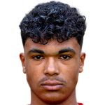 Player picture of Shakil Diallo