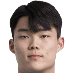 Player picture of Oh Hyeongyu