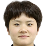 Player picture of He Wei