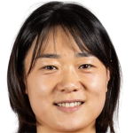 Player picture of Yao Lingwei