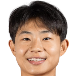 Player picture of Wu Chengshu