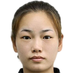 player picture of Lu Yu