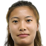 Player picture of Wan Weijing