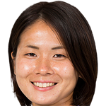 Player picture of Yuna Matsubara