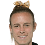 player picture of R. Horsey