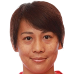Player picture of Tseng Shu-o