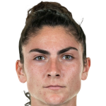 Player picture of Eleni Markou