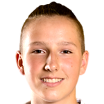 Player Picture of Niall Smith