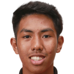 Player picture of Amirul Aizad