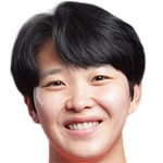 Player picture of Kim Sangeun