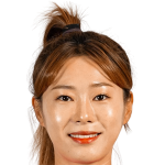 Player picture of Jeon Eunha