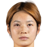 Player picture of Zhang Xin