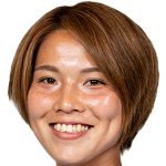 Player picture of Mayu Ikejiri