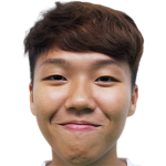 Player picture of Cham Ching Man